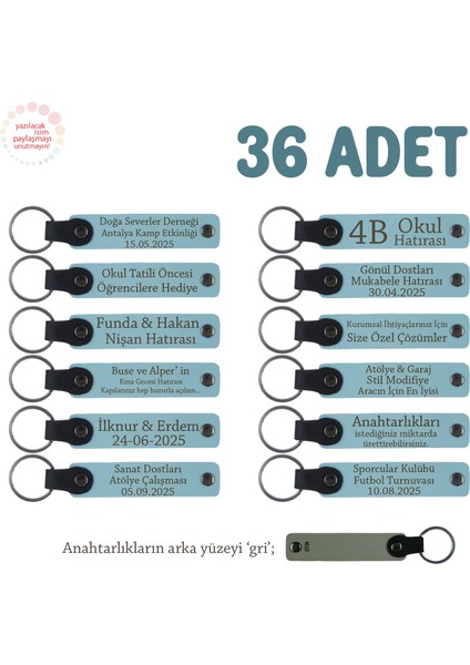 Gök Mavi & Gri, Eczanelere Özel, Müşterilerinize Sunabileceğiniz 36'lı Anahtarlık, Değerli Hediye