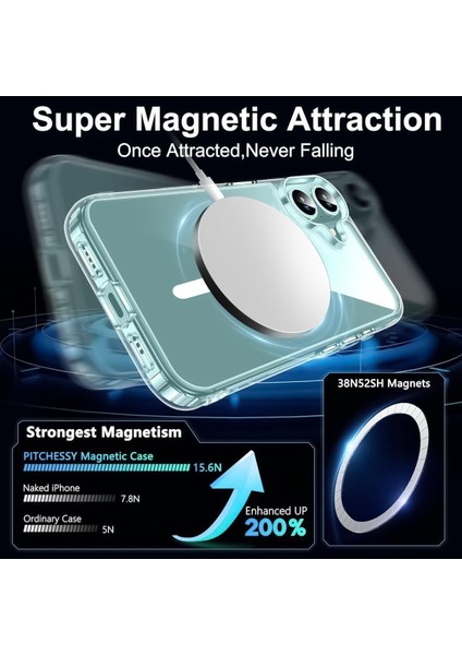 iPhone 16 Uyumlu Kılıf Kamera Koruma Camı Ekran Koruyucu Şeffaf Magsafe Temperli Cam Koruma indirimleri