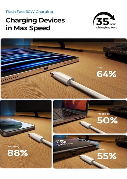 Apple Ipad Iphone 15/16 Plus/16 Pro Max Uyumlu 60W Hızlı Şarj Kablosu Örgü Usb-C Type-C Pd Kablo