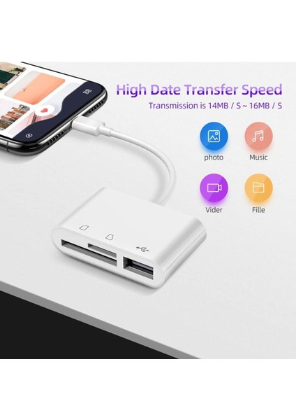 Ipad/macbook/iphone 15/16 Plus/16 Pro Max Uyumlu Type-C To Usb/micro Sd/sd Card Çevirici Dönüştürücü modelleri