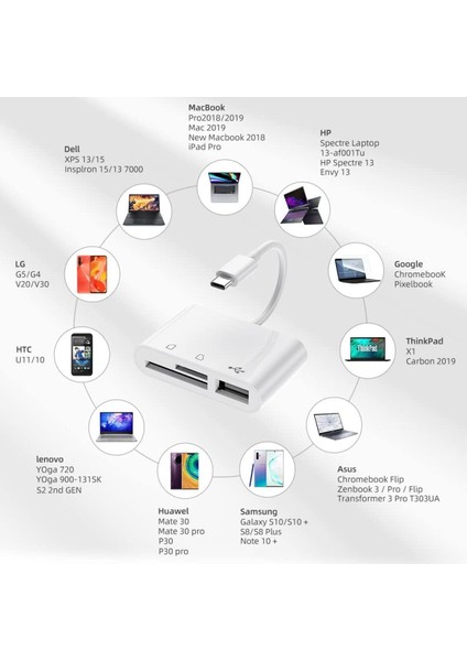 Ipad/macbook/iphone 15/16 Plus/16 Pro Max Uyumlu Type-C To Usb/micro Sd/sd Card Çevirici Dönüştürücü