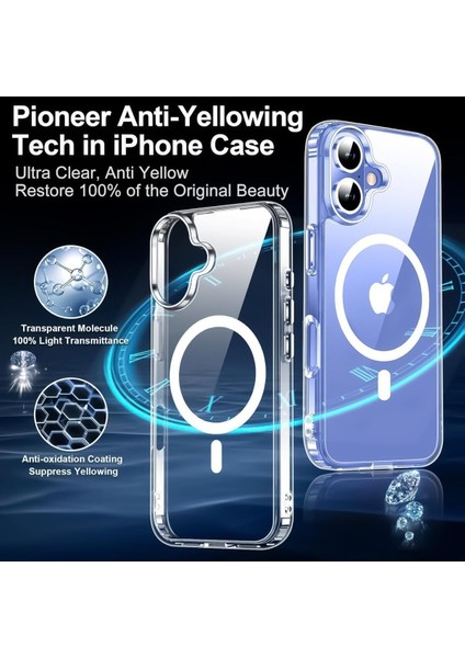 iPhone 16 Plus Uyumlu Kılıf Kamera Koruma Camı Ekran Koruyucu Şeffaf Magsafe Temperli Cam Koruma