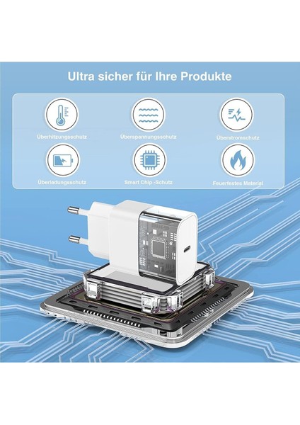 Apple Ipad Iphone 15/16 Plus/16 Pro Max Uyumlu 35W Hızlı Şarj Usb-C Type-C Pd Şarj Cihazı Şarj Aleti fırsatları