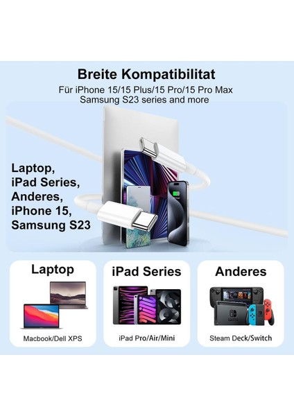 Apple Ipad Iphone 15/16 Plus/16 Pro Max Uyumlu 35W Hızlı Şarj Usb-C Type-C Pd Şarj Cihazı Şarj Aleti
