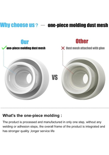 Airpods Pro/pro 2 Uyumlu Filtreli Kulaklık Ucu 4 Adet Silikon Pro/pro 2 Kulaklık Ucu modelleri