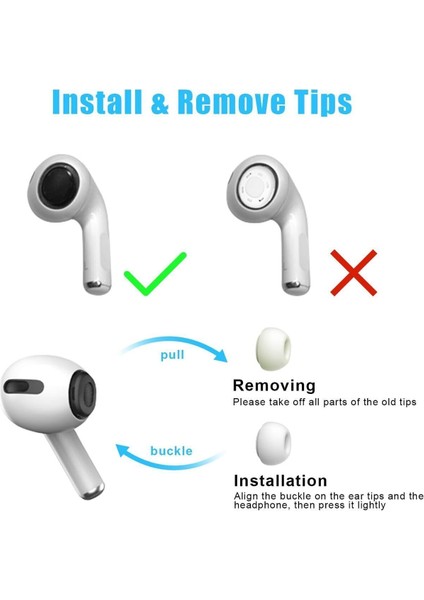 Airpods Pro/pro 2 Uyumlu Filtreli Kulaklık Ucu 4 Adet Silikon Pro/pro 2 Kulaklık Ucu indirimleri