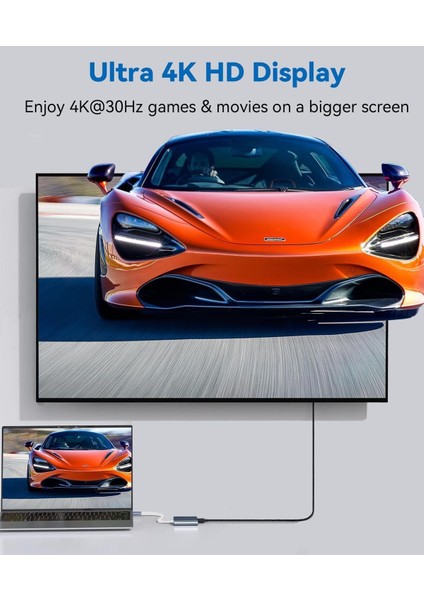 Ipad Iphone 16 Pro Max Uyumlu Type-C To 4K HDMI Hub Usb-C Type-C Pd USB Çevirici 3in1 Dönüştürücü modelleri