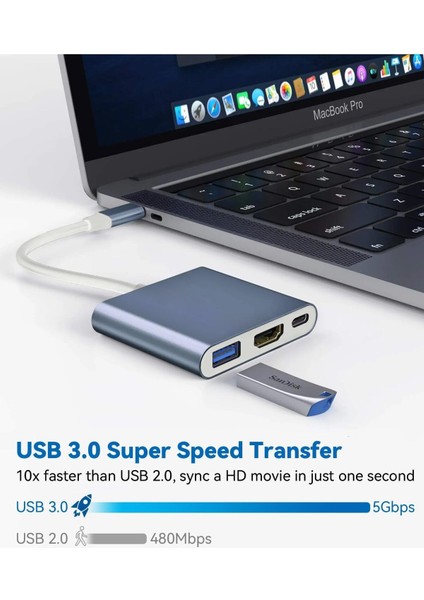 Ipad Iphone 16 Pro Max Uyumlu Type-C To 4K HDMI Hub Usb-C Type-C Pd USB Çevirici 3in1 Dönüştürücü fırsatları
