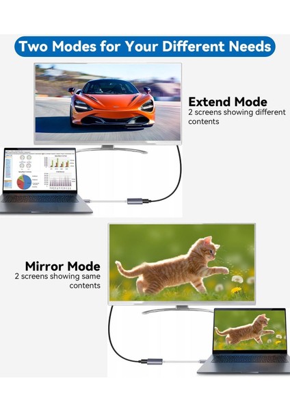 Ipad Iphone 16 Pro Max Uyumlu Type-C To 4K HDMI Hub Usb-C Type-C Pd USB Çevirici 3in1 Dönüştürücü