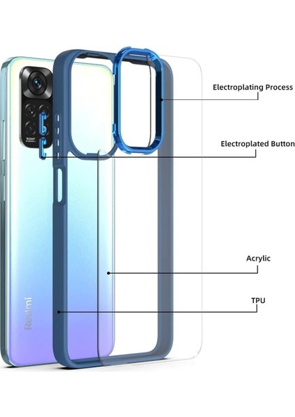 Xiaomi Redmi Note 11S Uyumlu Kılıf Kamera Çıkıntılı Arkası Şeffaf Kenarları Renkli Silikon Kapak