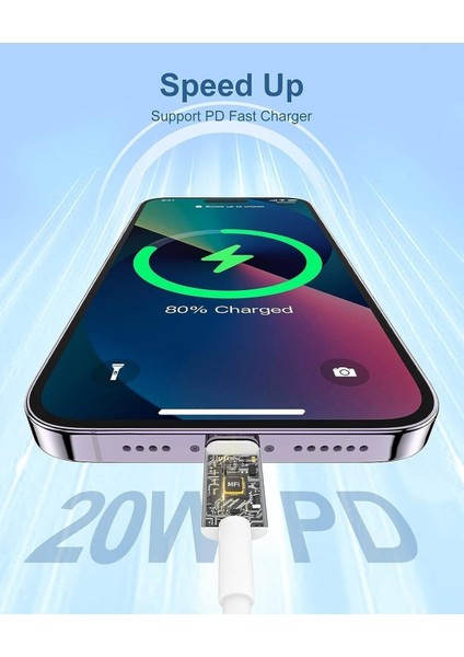 Apple iPhone 7/8/8plus/x/xsmax/11/12/13/14 Pro Max Uyumlu Type-C To Lightning Şarj ve Data Kablosu