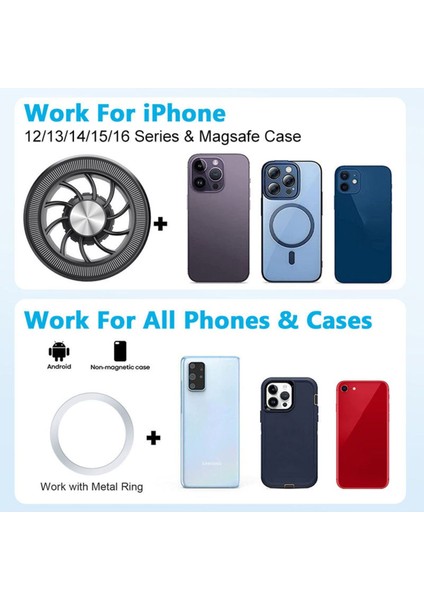 iPhone 11-12-13-14-15-16 Plus-16 Pro Max Uyumlu Araç Içi Telefon Tutucu Magsafe Manyetik Mıknatıslı modelleri