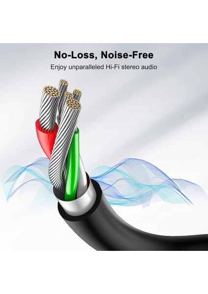 Samsung Xiaomi Uyumlu Aux Kablosu Type-C To Jack Çevirici Dönüştürücü Siyah Bluetooth Gerektirmez indirimleri