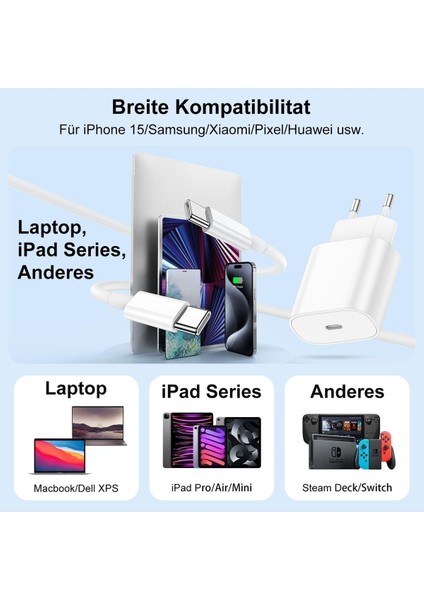 Apple Ipad Iphone 15/16 Plus/16 Pro Max Uyumlu 20W Hızlı Şarj Usb-C Type-C Pd Şarj Cihazı Şarj Aleti