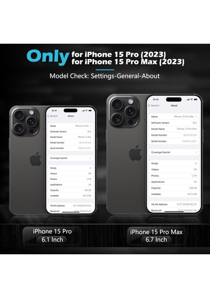 iPhone 15 Pro Max Uyumlu Kamera Lens Koruyucu Dayanıkl Renkli Metal Temperli Cam Kamera Lens Koruma modelleri