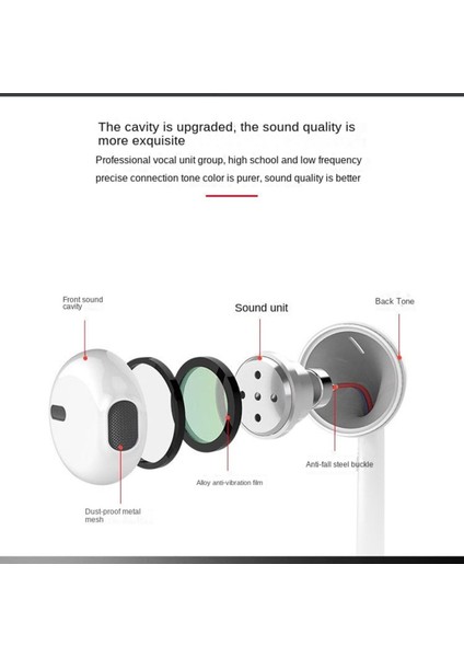 5/5s/6/6s/6s Plus Uyumlu 3.5mm Jack Kulaklık Samsung Xiaomi Huawei Uyumlu Mikrofonlu Kulaklık