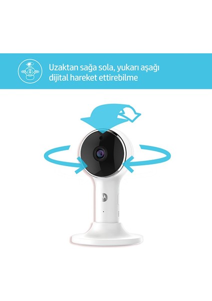 LUX64 4.3 Inç Wi-Fi Bağlantılı Kamera