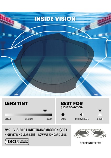 Hızlı ve Şık Unisex Yüzücü Gözlüğü, Siyah Renk, Konfor ve Performans Sunar fiyatları