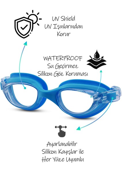 Geniş Açı Su Geçirmez Yüzme Gözlüğü 2'li Set Mavi modelleri