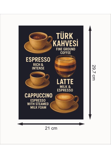 Türk Kahvesi , Espresso , Latte , Cappucino Retro Mdf Duvar Dekarasyon Tablosu