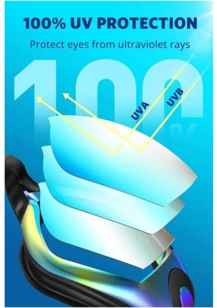 Pembe Yüzücü Gözlüğü, Antifog Özelliği ile Net Görünüm fırsatları