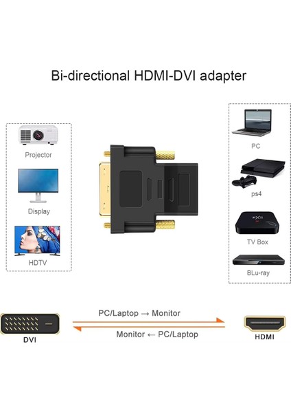(24+1) HDMI - DVI Çift Yönlü Çevirici DVI HDMI Kablosu Monitör Hdtv Pc Ps4 Xbox Için Dönüştürücü fiyatları
