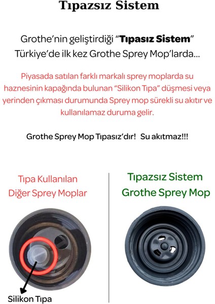Çift Taraflı Püskürtmeli Mop, Su Hazneli ve Tıpasız Sistem, Garantili, Temizlik Kolaylığı fiyatları