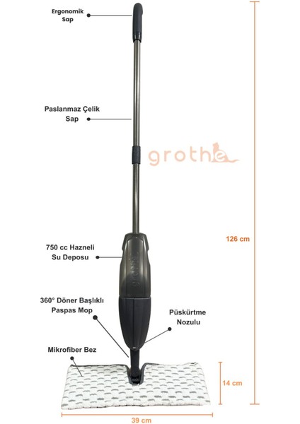 Çift Taraflı Püskürtmeli Mop, Su Hazneli ve Tıpasız Sistem, Garantili, Temizlik Kolaylığı
