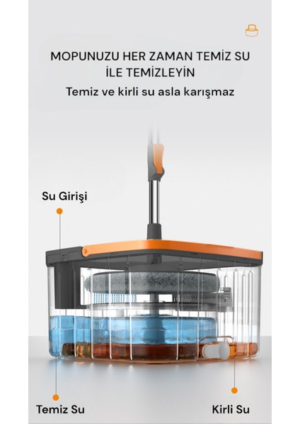 Mikrofiber Kare Temizlik Seti 4'lü, Su Ayrımlı, Pratik ve Temizliğe Uygun fiyatları