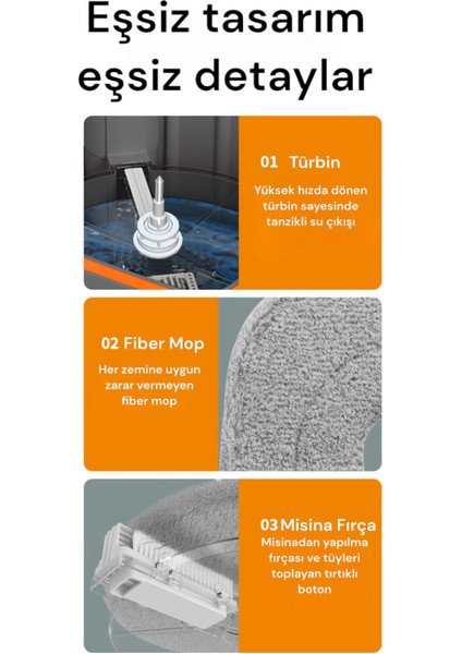 Mikrofiber Kare Temizlik Seti 4'lü, Su Ayrımlı, Pratik ve Temizliğe Uygun