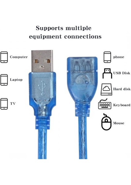 1.8 Metre USB Erkek To Dişi Uzatma Uzatıcı Ara Kablo USB Extension Cabble 1.8m Yüksek Hız Kablo