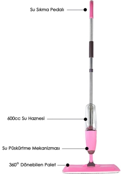 Su Hazneli Temizlik Mop Seti 600CC + 1 Bez, Kolay ve Pratik Kullanım fiyatları