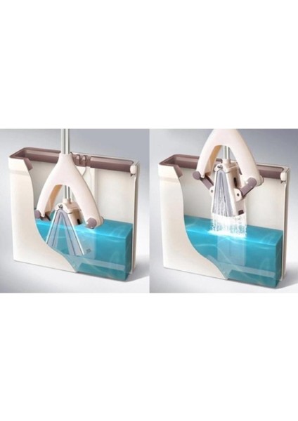 Pratik Sıkma Kovalı Süngerli Mop Seti