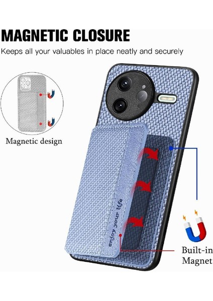 Xiaomi Poco F7 Ultra Komple Kamera Güvenlik Rfıd Engelleme Kartı Için Kılıf (Yurt Dışından) fırsatları
