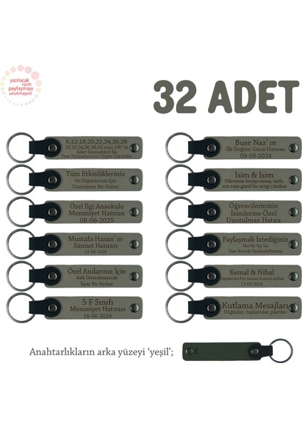 Kül Gri & Yeşil, Bebek Mevlidi Hatırası Için Isim Yazılı Anahtarlık 32’li Set Misafirlerinize Hatıra