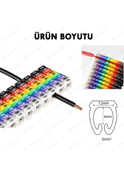 Renkli 6mm Ethernet Network Kablo Numaralandırma Etiketi (100 Adet 0-9 Numaratör)