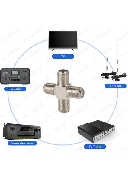 4 Yollu F Tipi Dişi Çoklayıcı Uydu Kablosu Dağıtıcı Konnektör modelleri