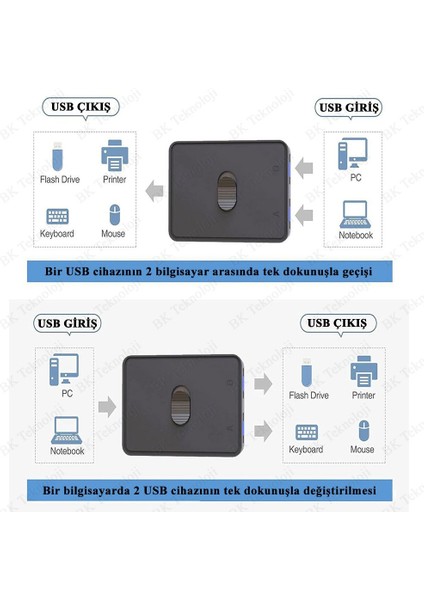 USB 2.0 2 Port Kvm Switch Çift Yönlü 1 Giriş 2 Çıkış - 2 Giriş 1 Çıkış