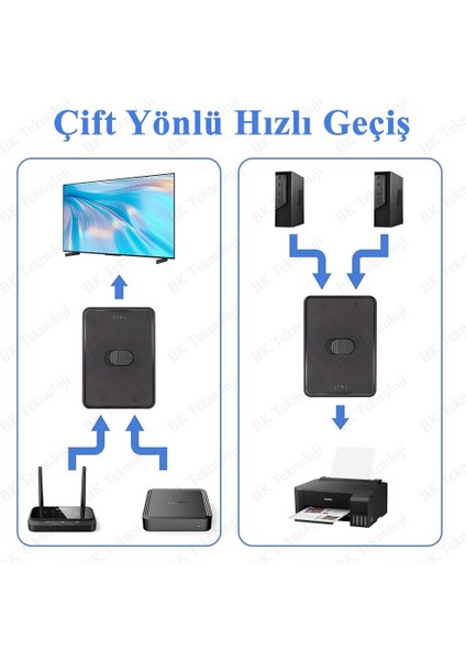 USB 2.0 2 Port Kvm Switch Çift Yönlü 1 Giriş 2 Çıkış - 2 Giriş 1 Çıkış
