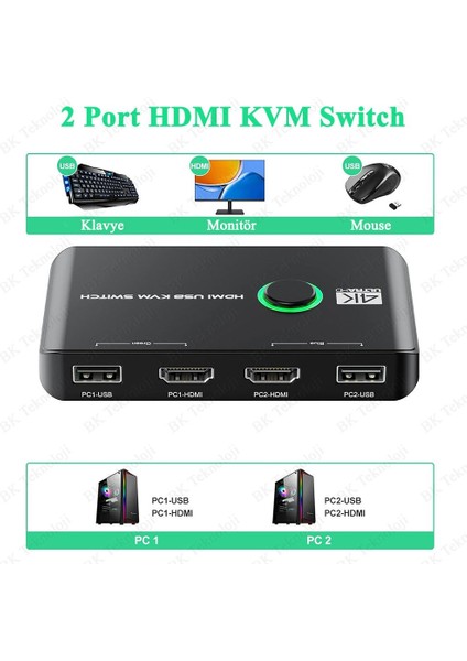 2 Port 4K Hdmı+Usb Kvm Switch 2 Bilgisayar 1 Monitör