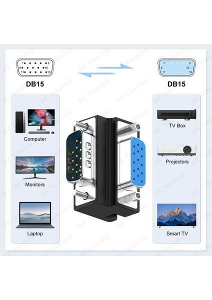 90 Derece Açılı VGA Erkek-Dişi Dönüştürücü Bağlantı Adaptörü fiyatları