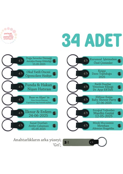 Hoş Geldin Bebek Için Mesaj ve Isimli Anahtarlık 34’lü Set, Konuklarınıza Özel Hediye, Turkuaz & Gri