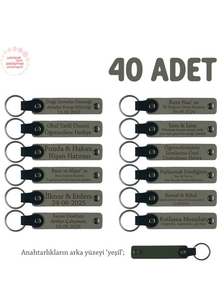 Kül Gri & Yeşil, Bebek Mevlidi Hatırası Için Isim Yazılı Anahtarlık 40’lı Set, Hediyelik Armağan