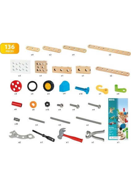 Nessiworld Brio Yapım Seti 34587 fiyatları