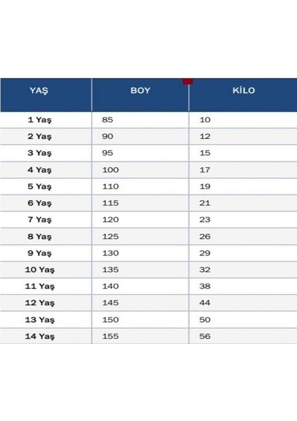 B.a.r.c.e.l.o.n.a 2025/26 Yeni Sezon #10 Lamine Yamal Çocuk Forması 4'lü Set (Çubuklu-10) Armalı indirimleri