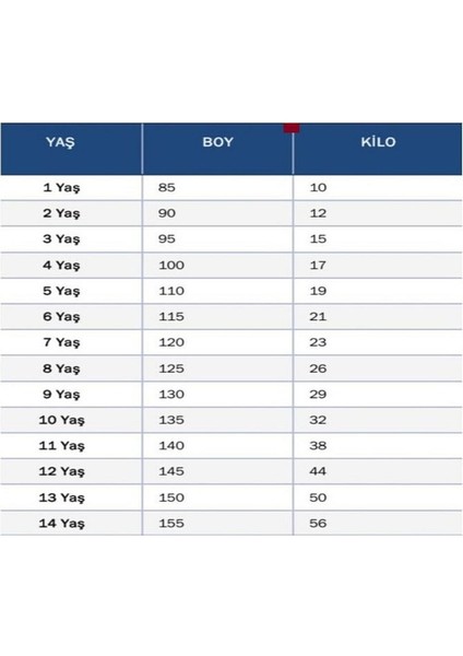 Brezilya Milli Takım Neymar Jr Özel Konsept Çocuk Forması 4'lü Set
