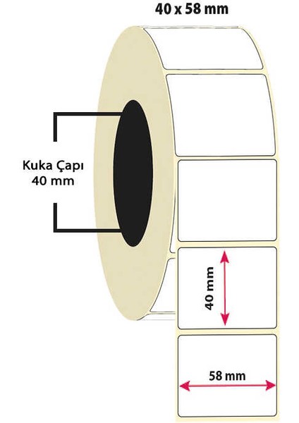 Termal Terazi Etiketi 40X58MM - 500'LÜ Rulo fiyatları
