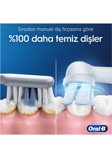Io 2 Yeşil Seyahat Kabı ile Şarjlı Diş Fırçası