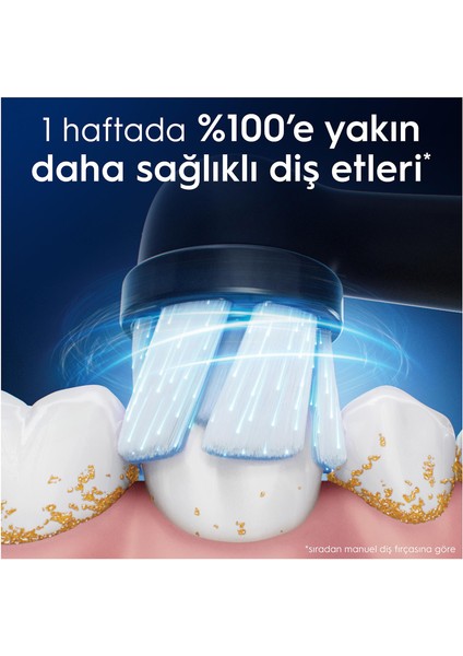 Io Gentle Care Siyah 4'lü Diş Fırçası Yedek Başlığı