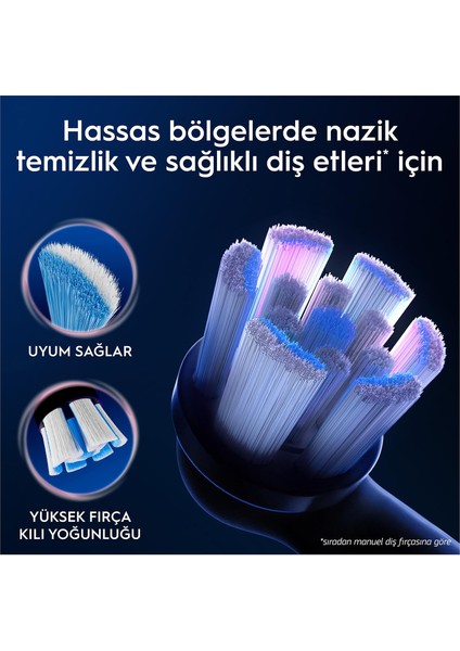 Io Gentle Care Siyah 4'lü Diş Fırçası Yedek Başlığı